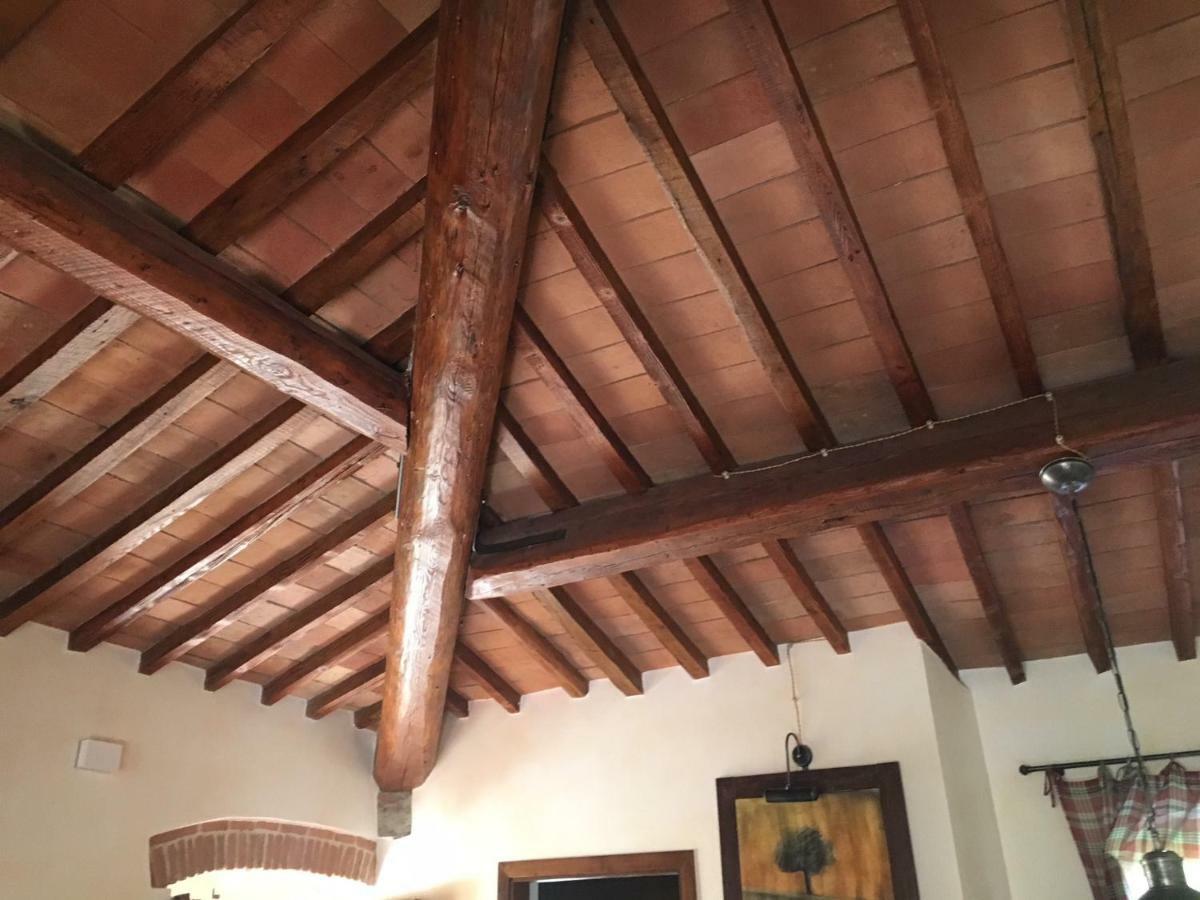 Casa Del Sole Villa Montespertoli Eksteriør billede